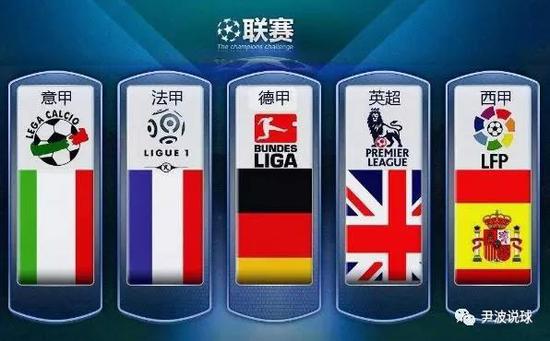 讓我們一探